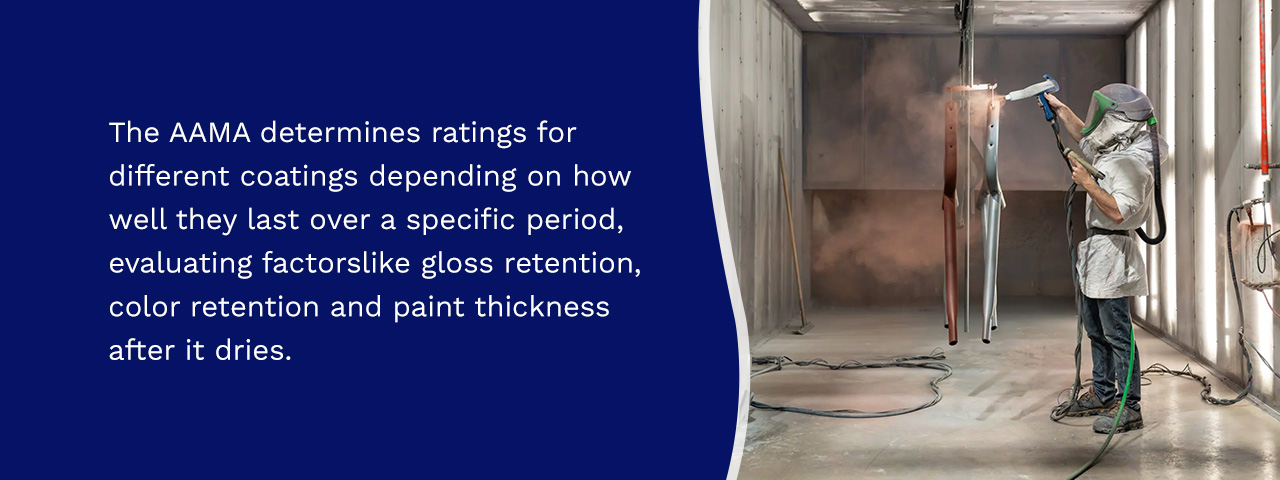 the AAMA determines ratings for powder coatings