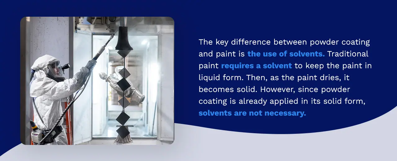 Painting powder coated metal deals