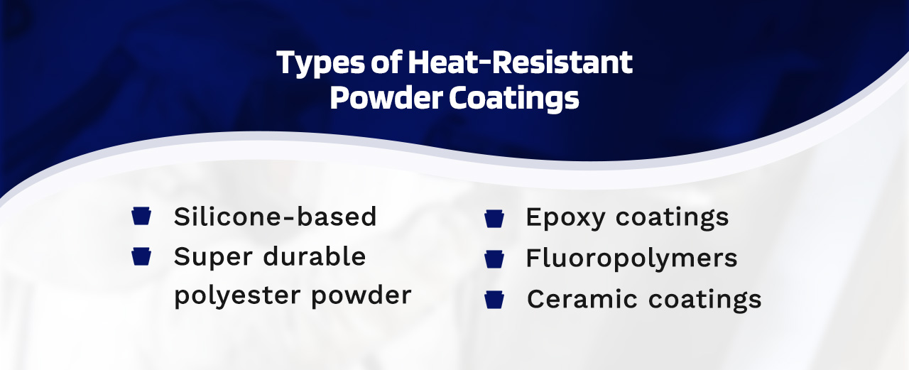 types of heat resistant powder coatings