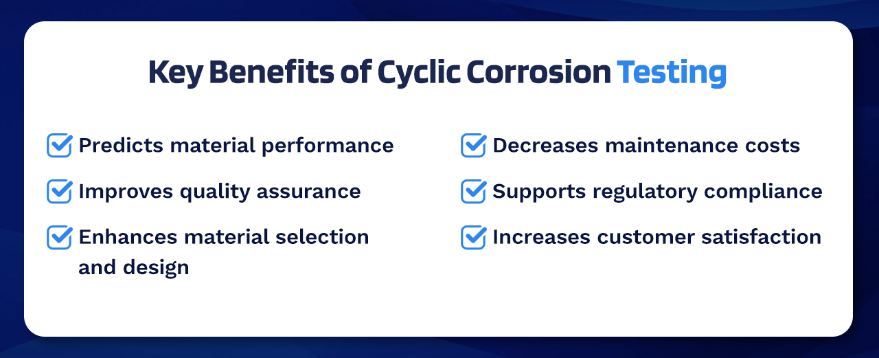benefits of cyclic corrosion testing
